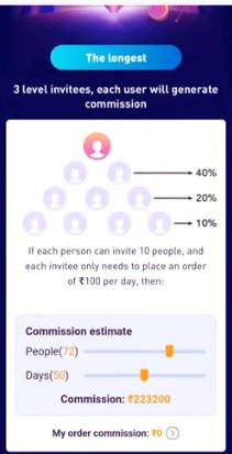 Fiewin Refer And Earn Karke Paise kamaye