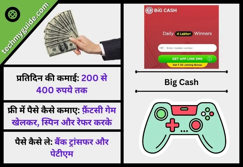 बिग कैश गेम (Big Cash Game) - Best Free Me Paise Kamane Wala Game