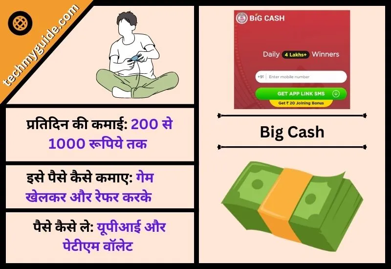 बिग कैश गेम (Big Cash Game) - फ्री में पैसा कमाने वाला गेम