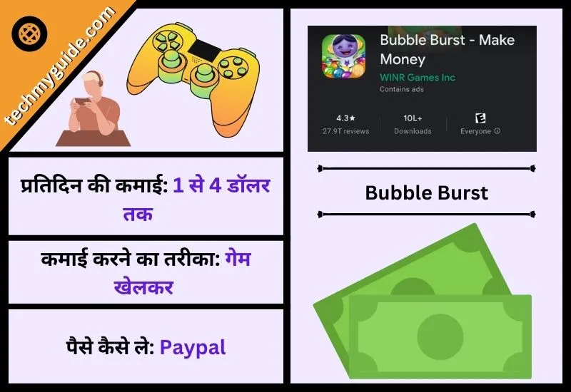 बबल बर्स्ट (Bubble Burst) - Bubble Shooter Paytm Cash Game