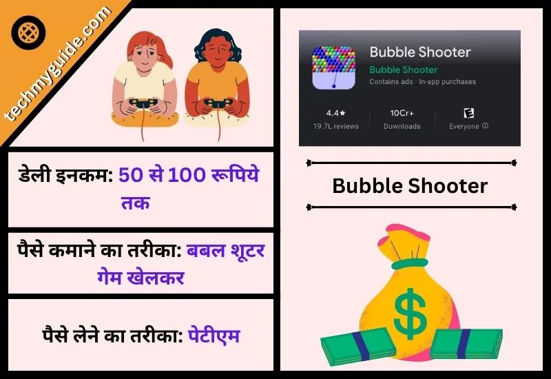 बबल शूटर ऐप (Bubble Shooter App) - बबल शूटर गेम पैसे कमाने वाला 2024