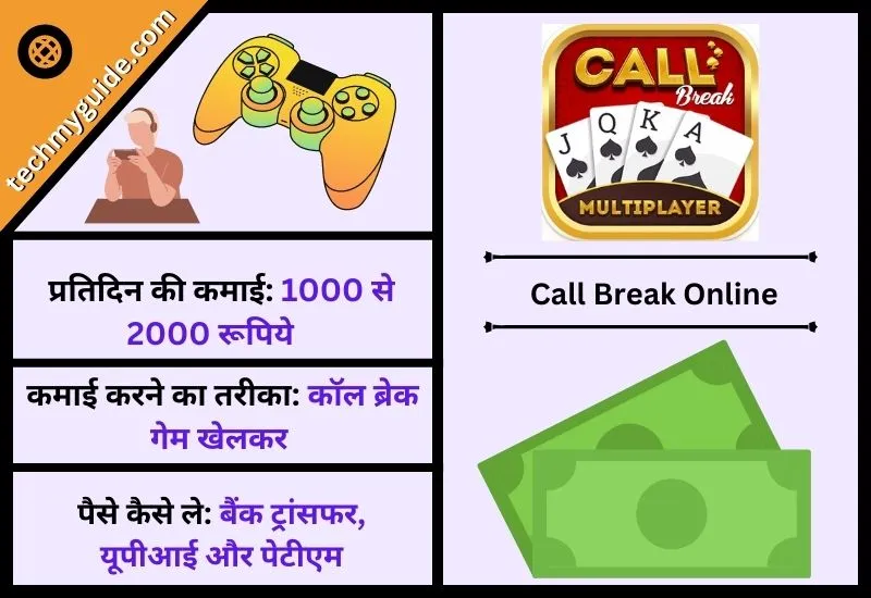 कॉल ब्रेक मल्टीप्लेयर ताश गेम (Call Break Online) - कॉल ब्रेक गेम तास वाला