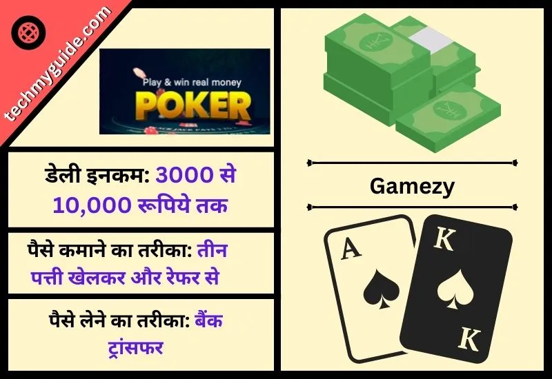 Gamezy - Paise Kamane Wala Game Teen Patti