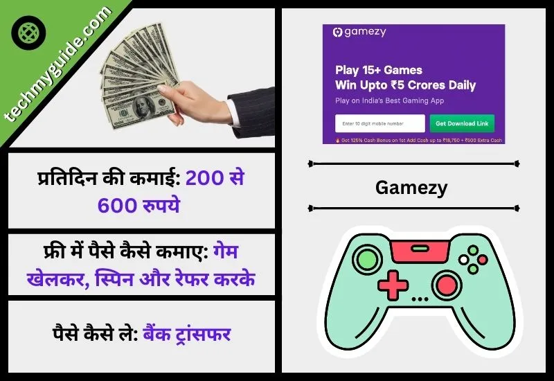 गैमजी ऐप (Gamezy App) - फ्री पेटीएम कैश कमाने वाला गेम 2024