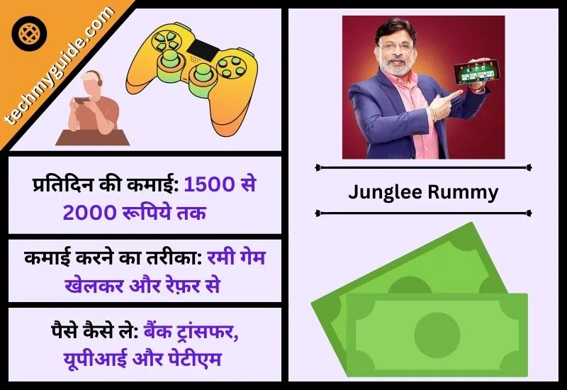 जंगली रमी (Junglee Rummy) - Best Rummy Paisa Wala Game Download Apk 2023