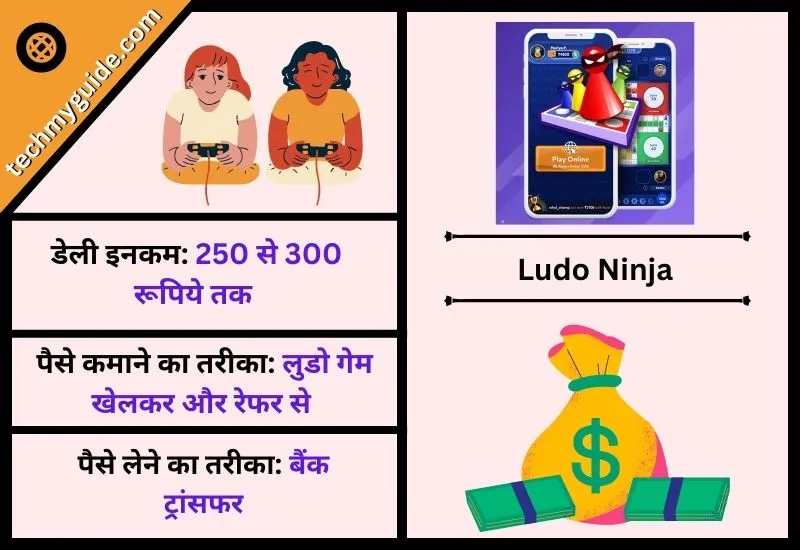 लूडो निंजा पेटीएम कैश गेम (Ludo Ninja Paytm Cash Game) - पैसे कमाने वाला गेम डाउनलोड Ludo
