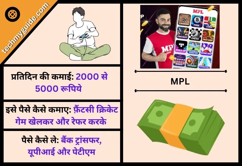एमपीएल गेम (MPL Game) - Paisa Kamane Wala Game Paytm Cash