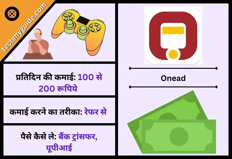 वनऐड गेम (Onead Game) - रियल पैसा वाला गेम डाउनलोड