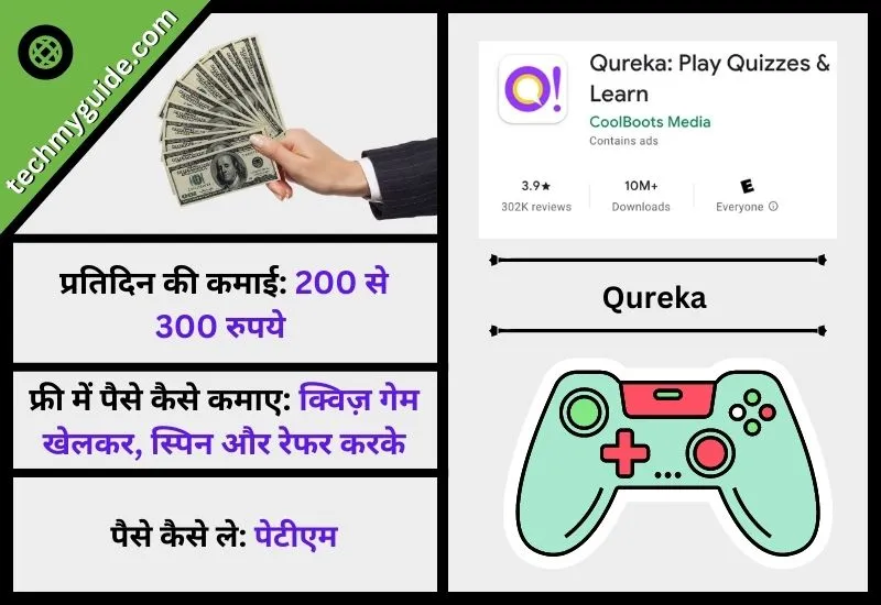 कुरेका क्विज ऐप (Qureka Quiz App) - फ्री में क्विज खेलो पैसा जीतो गेम