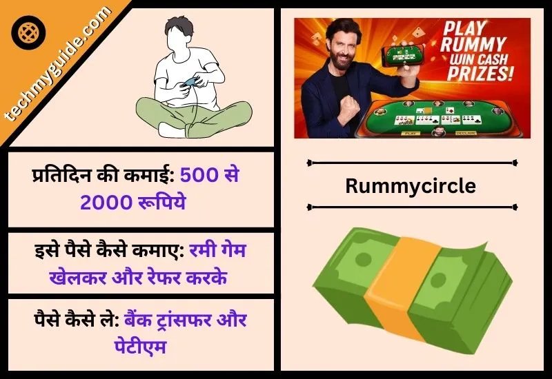 रमी सर्किल एप (Rummycircle App) - रमी गेम पैसे कमाने वाला डाउनलोड