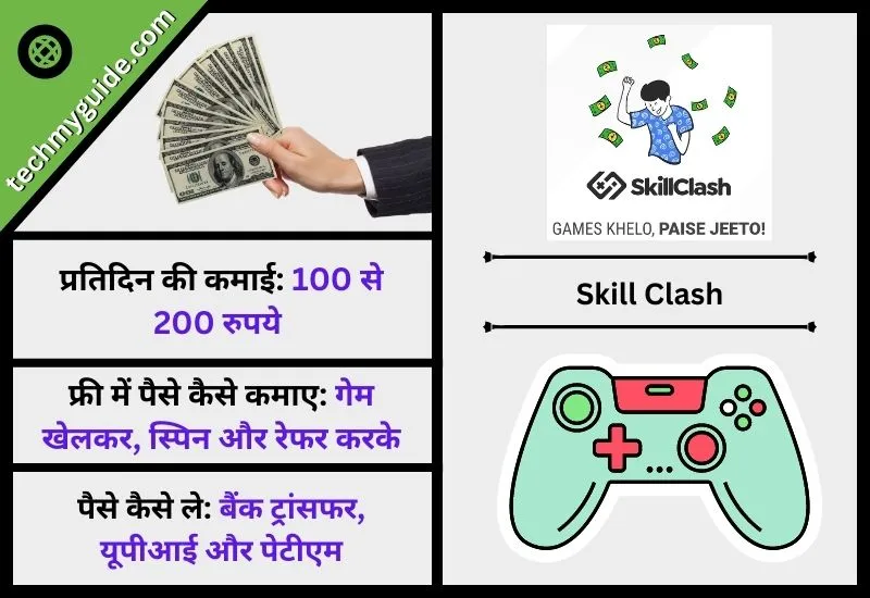 स्किल क्लैश गेम (Skill Clash Game) - Bina Paise Lagaye Paise Kamane Wala Game