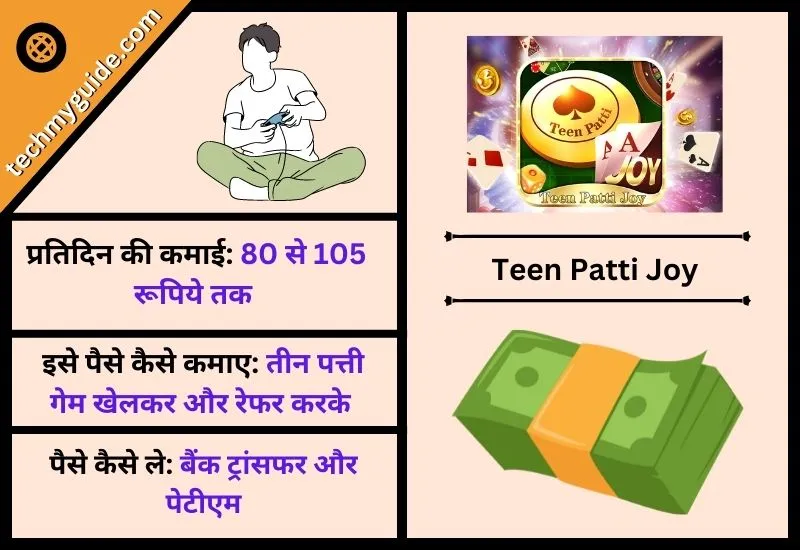 तीन पत्ती जॉय (Teen Patti Joy) – तीन पत्ती रम्मी रियल कैश 41 Bonus Cash