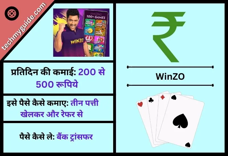 विंजो रमी 3 पत्ती (Winzo Teen Patti) - तीन पत्ती रियल कैश गेम Paytm Download
