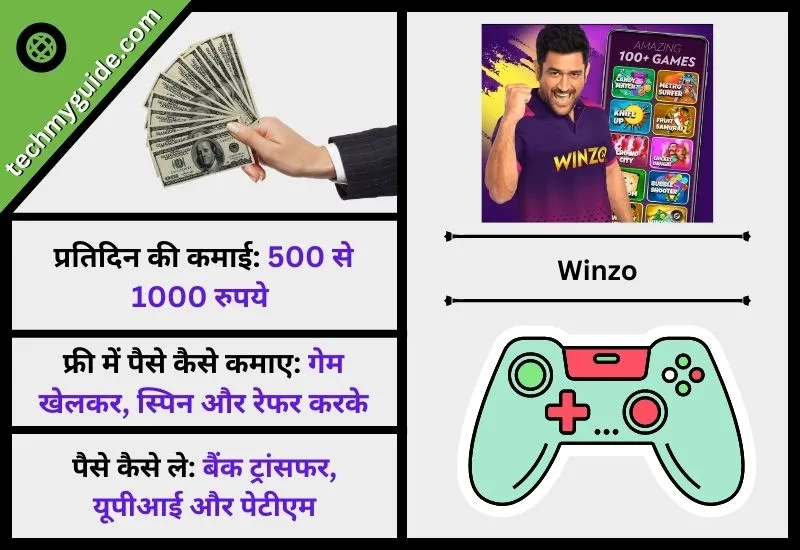 विंजो गोल्ड गेम (Winzo Gold Game) - फ्री में पैसा कमाने वाला गेम डाउनलोड