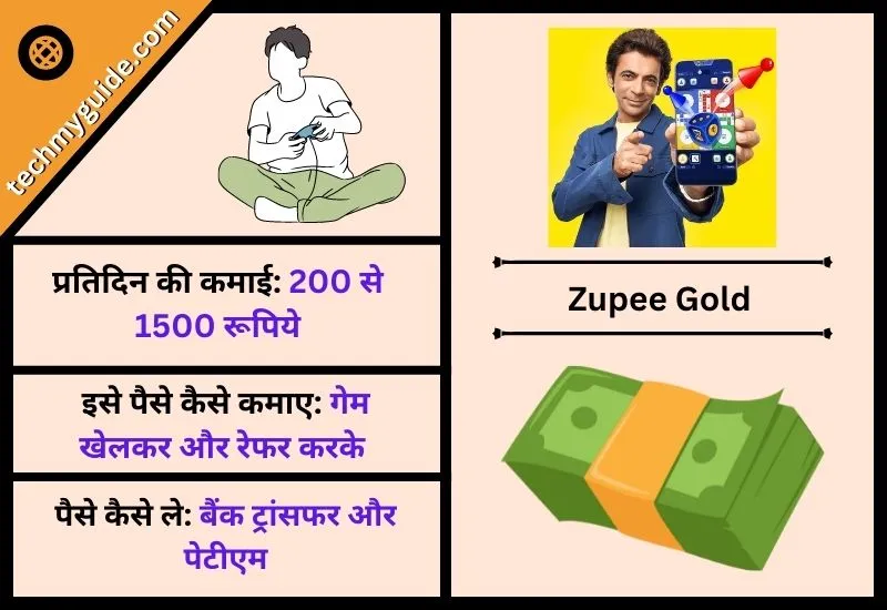 जुपी लूडो (Zupee Ludo) – फ्री में पैसे कमाने वाला गेम डाउनलोड लूडो