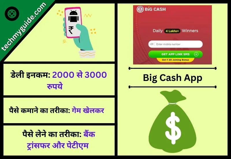 Big Cash App – सबसे ज्यादा पैसे देने वाला ऐप Game