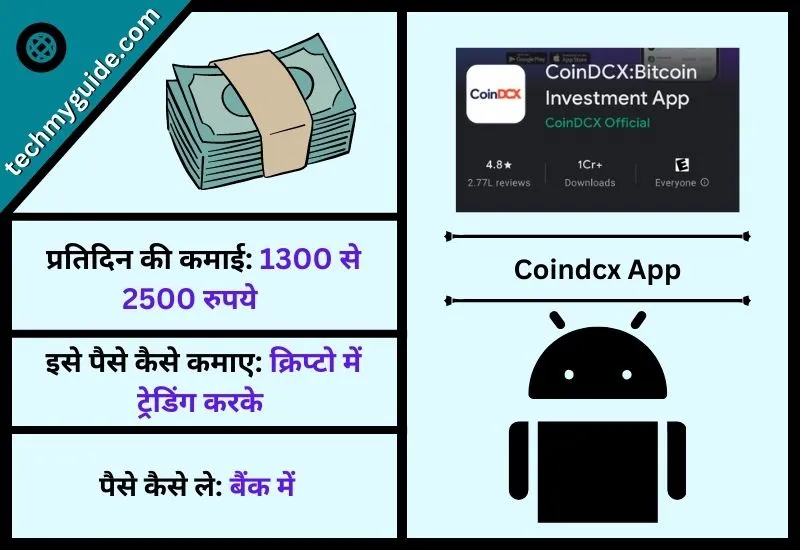 Coindcx App – ऑनलाइन पैसा कमाने की App