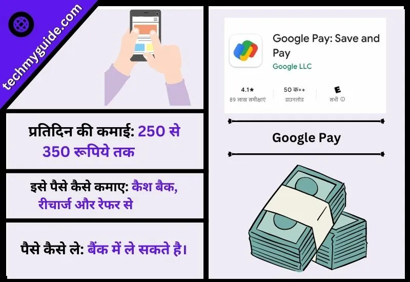 गूगल पे ऐप (Google Pay App) - घर बैठे पैसे कमाने वाला ऐप डाउनलोड