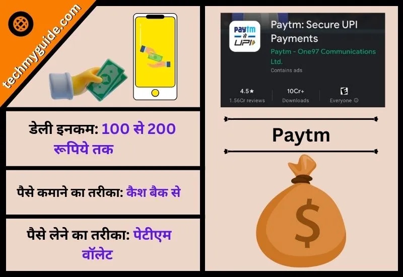 पेटीएम एप (PayTm App) – Free Me Paise Kaise Kamaye App Paytm Cash