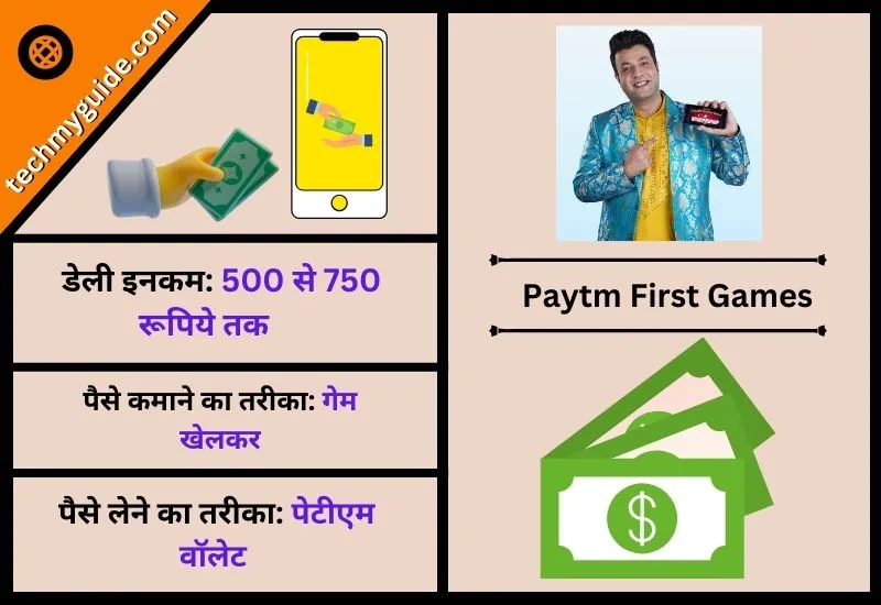 पेटीएम फर्स्ट गेम (PayTm First Games App) - पेटीएम में पैसे कमाने वाले ऐप्स डाउनलोड