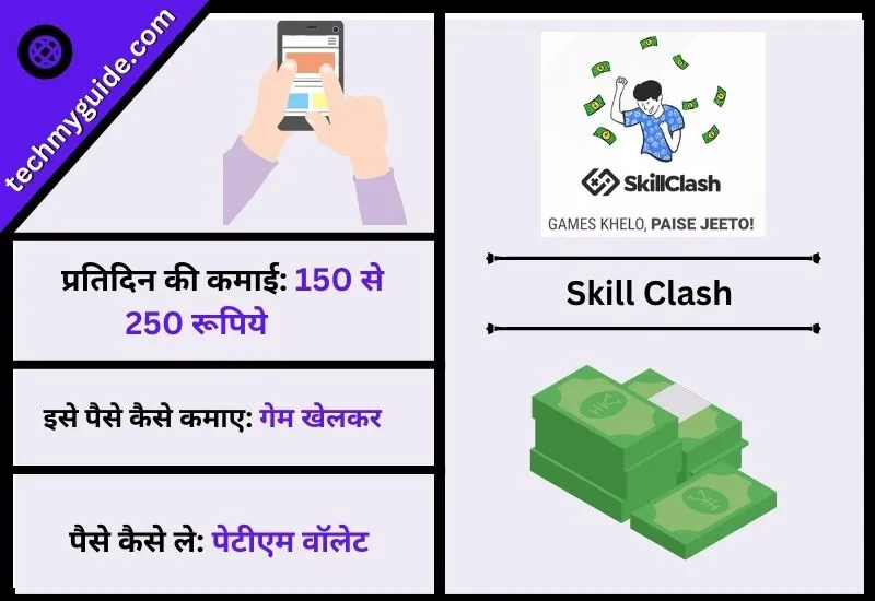 स्किल क्लैश अर्निंग एप (Skill Clash App) – मोबाइल से पैसे कमाने वाला एप्प