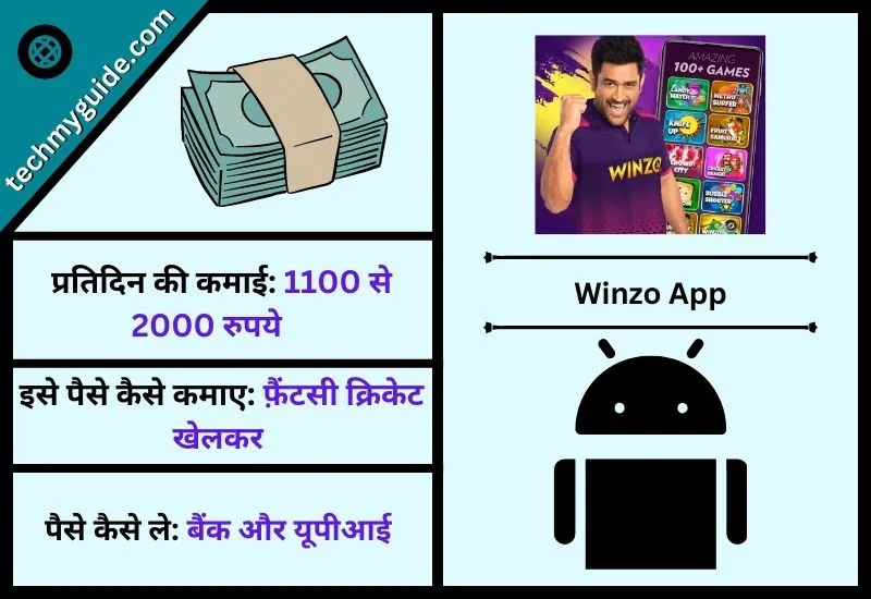 Winzo App – Sabse Jyada Paisa Dene Wala App Game